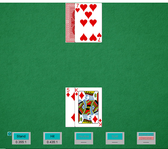 Nguyên nhân nhiều người chọn chơi Blackjack