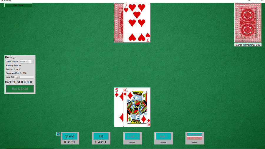 Nguyen nhan nhieu nguoi chon choi Blackjack